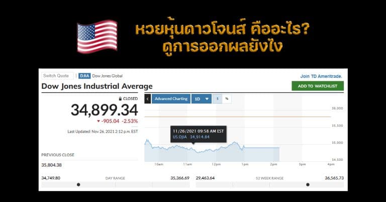 หวยหุ้นดาวโจนส์ คืออะไร? ดูการออกผลยังไง DINGDONG888 ซื้อหวยบนมือถือ เว็บหวยออนไลน์เชื่อถือได้ เป็น เว็บหวยที่ดีที่สุด