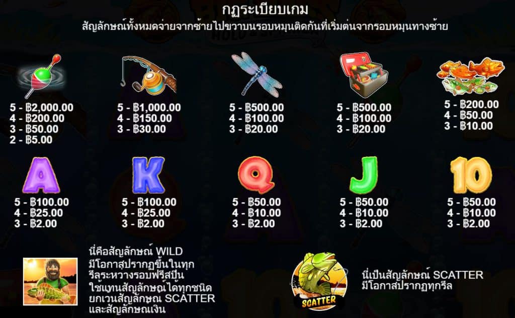 รีวิวสล็อต Big Bass – Hold & Spinner ค่าย Pragmatic Play - 1