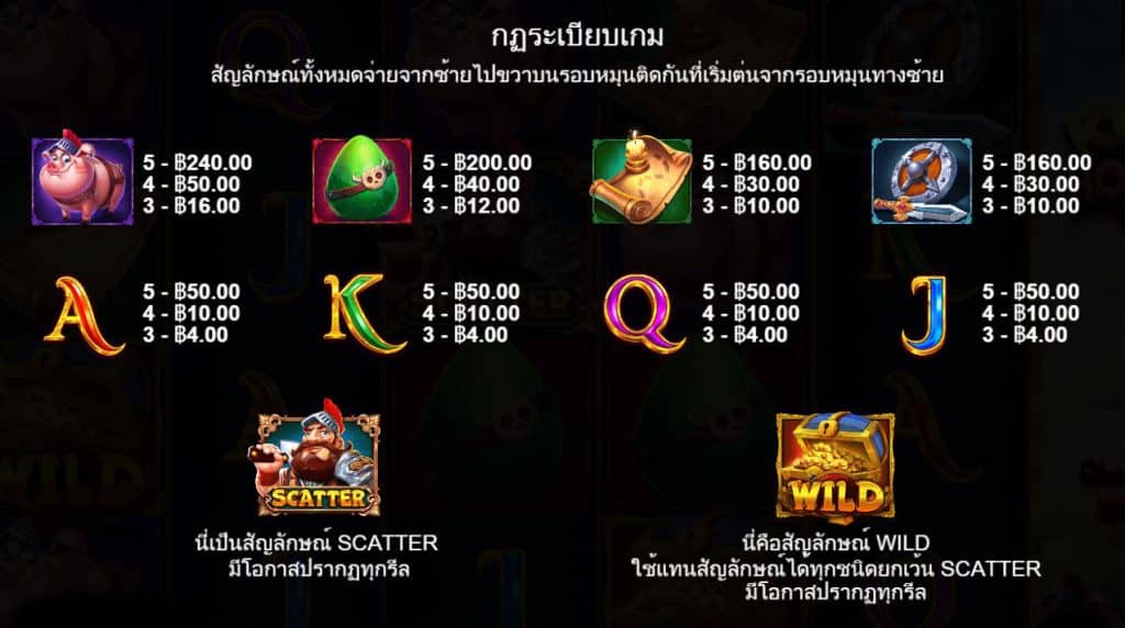 รีวิวสล็อต Knight Hot Spotz ค่าย Pragmatic Play - 1